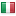 rieter.net server is located in Italy